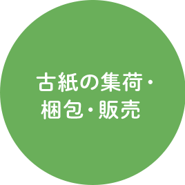 古紙の集荷・梱包・販売