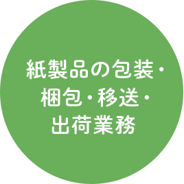 紙製品の包装・梱包・移送・出荷業務